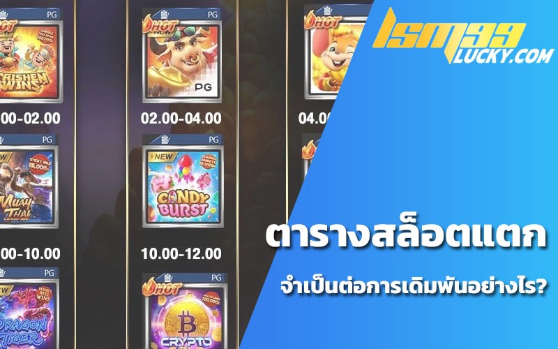 ตารางสล็อตแตก