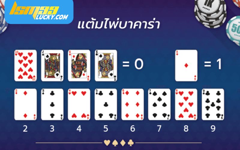 บาคาร่า